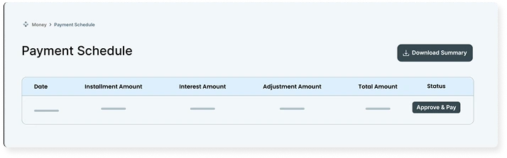 Loan Payment Schedule 1