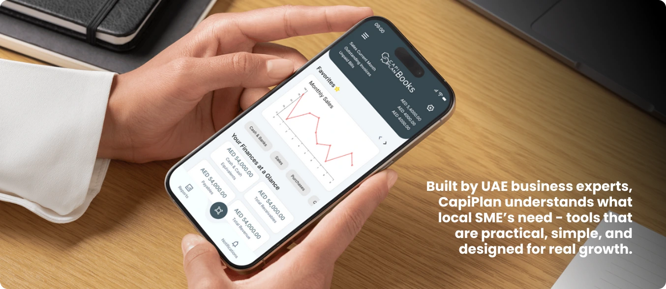 Business Management Software UAE
