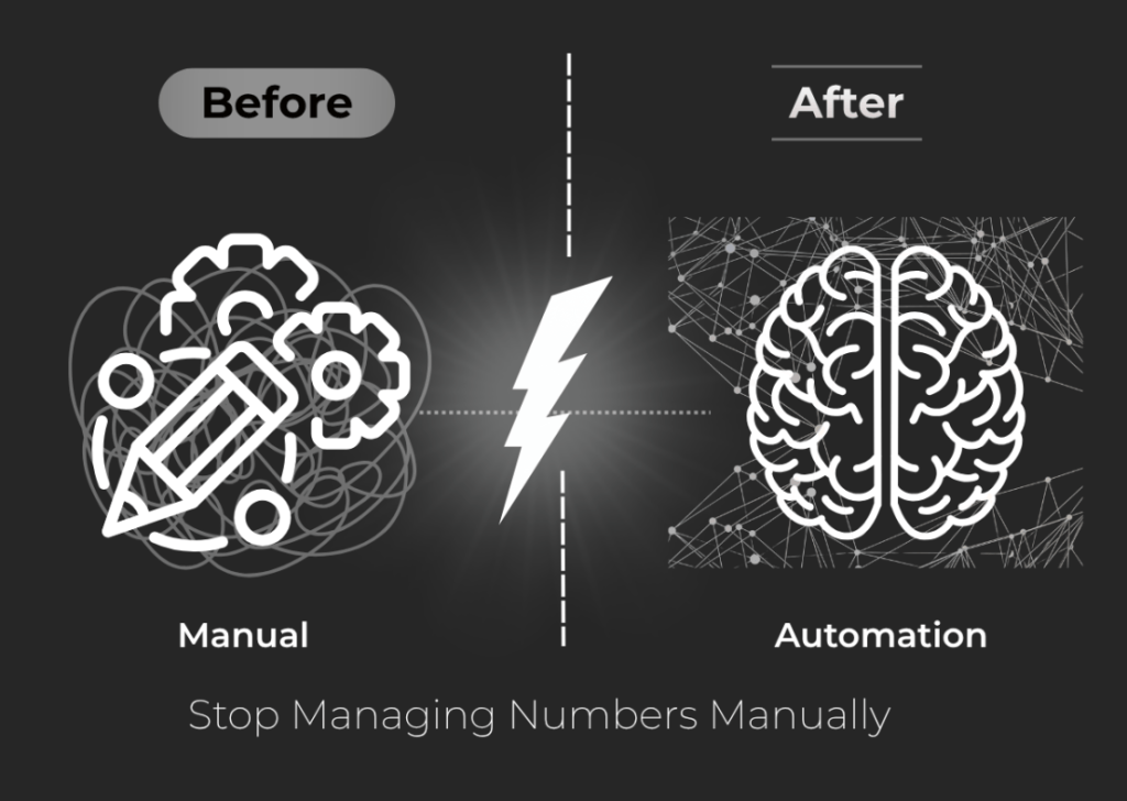 AI in finance