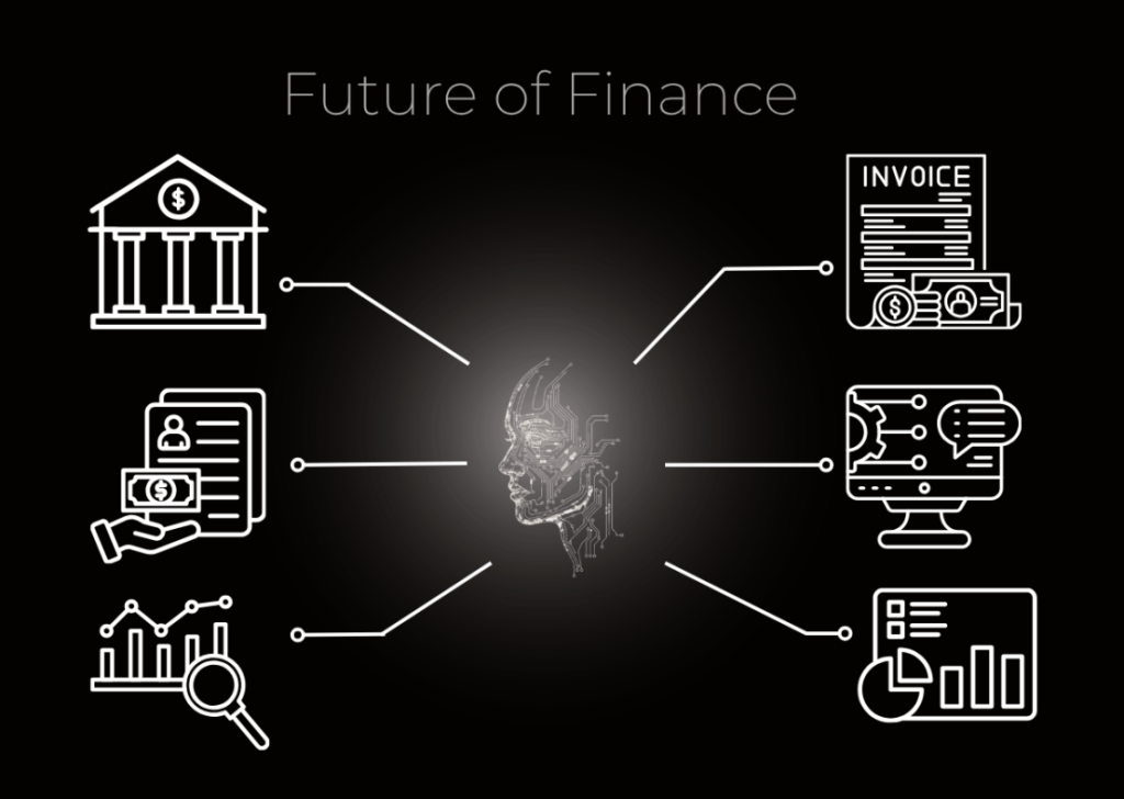 future of finance