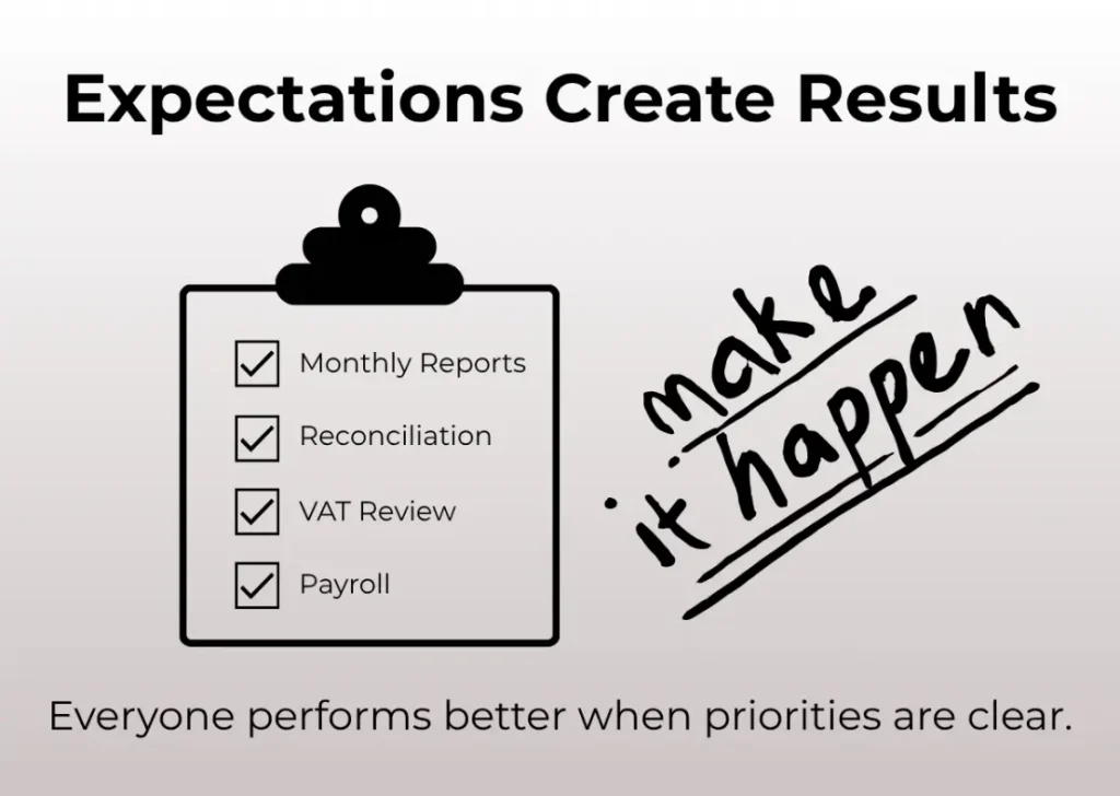 remote accounting team