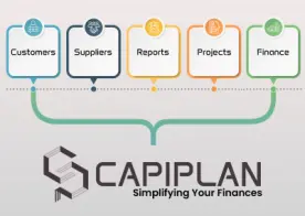 enterprise resource management system