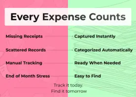 expense tracking