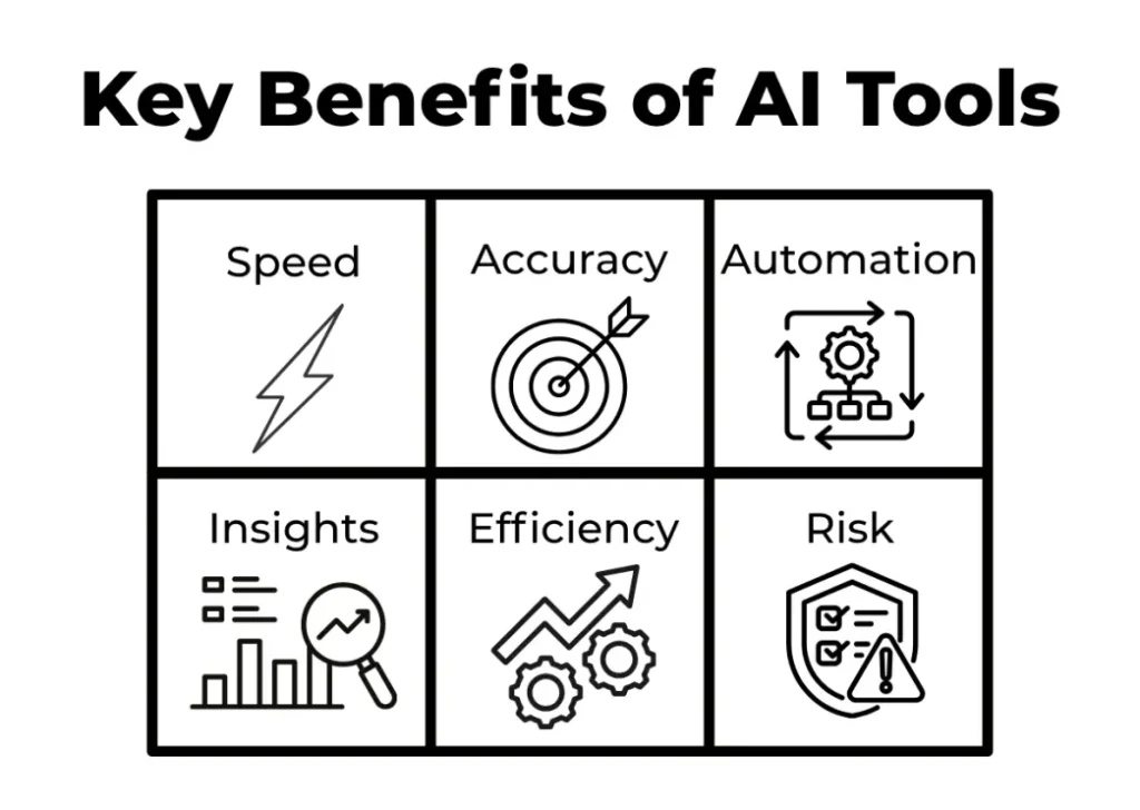 Benefits of AI tools