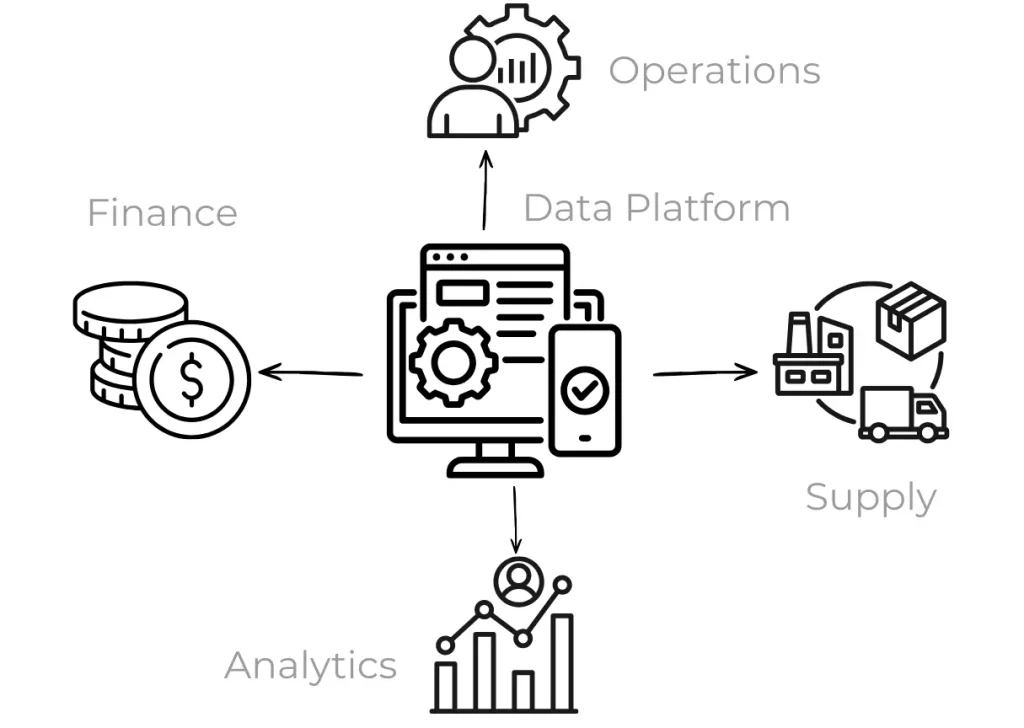 big data reporting software