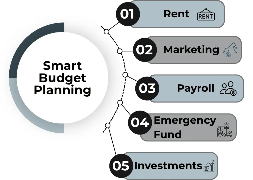 money management tips