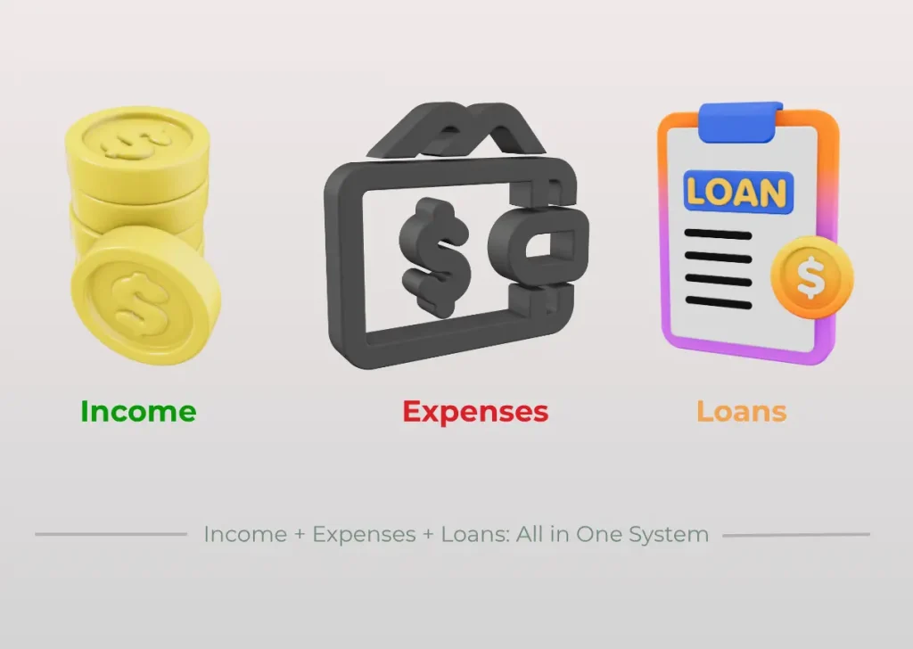 financial decisions