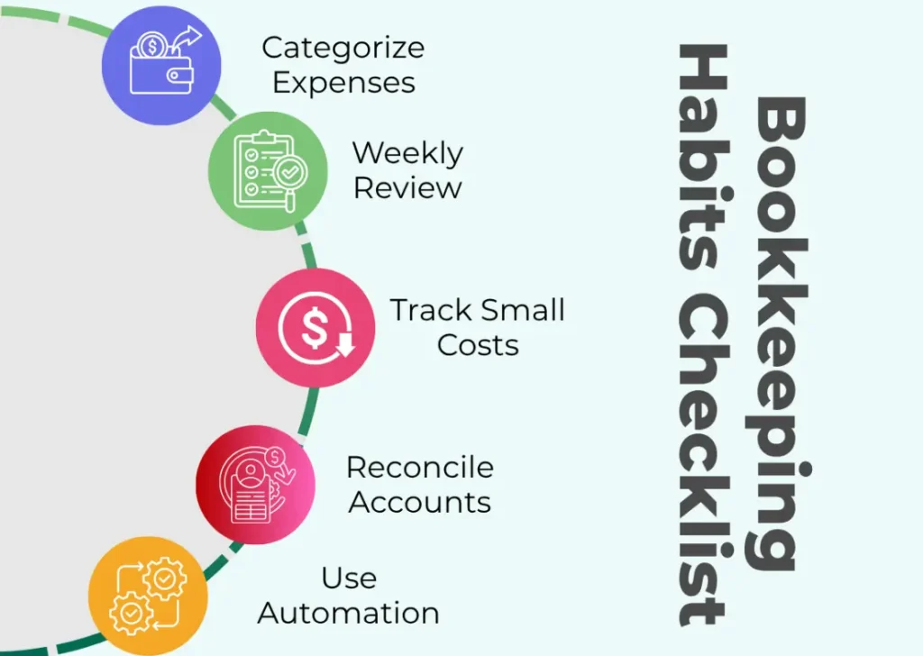 Bookkeeping tips