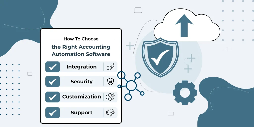 right accounting automation software