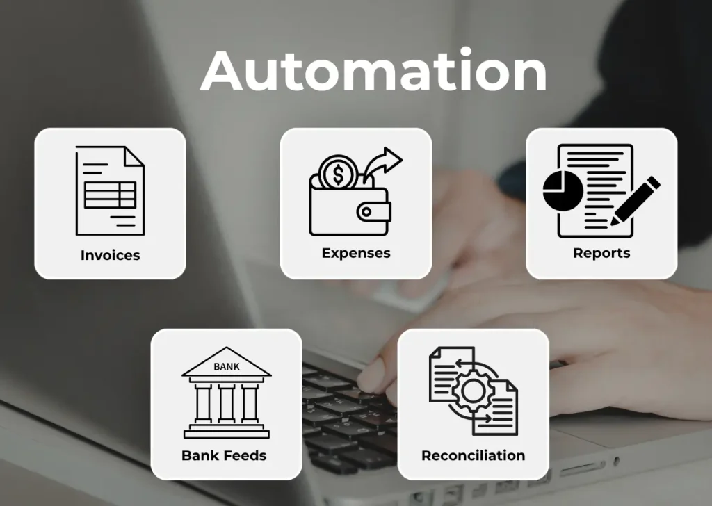automation