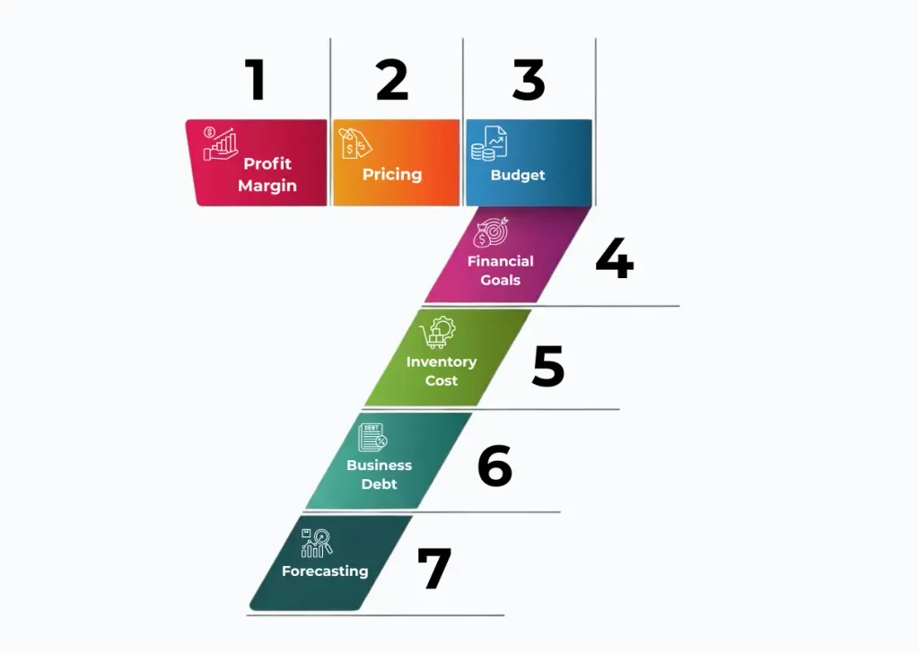 7 accounting practices